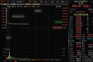 名记：独行侠决心甩掉格威 他以错误的方式得罪了太多人