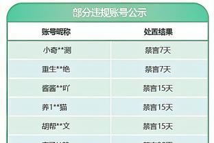 哪个更强？梅西首次＆第17次入选时年度阵容PK，小罗德华战哈姆