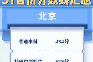 起飞了！小史密斯近3战场均27分10.7板 三分命中率60%&罚球22中20