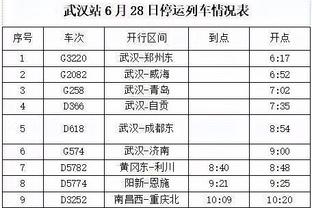 布冯：2012年的米兰比尤文强得多，赛季初我只说我们能够进前二